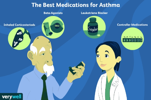 Kiểm soát tốt bệnh hen